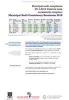 Mun Audit Consistency Barometer 2018 FactSheet #9  - MACB-4 COGTA classes