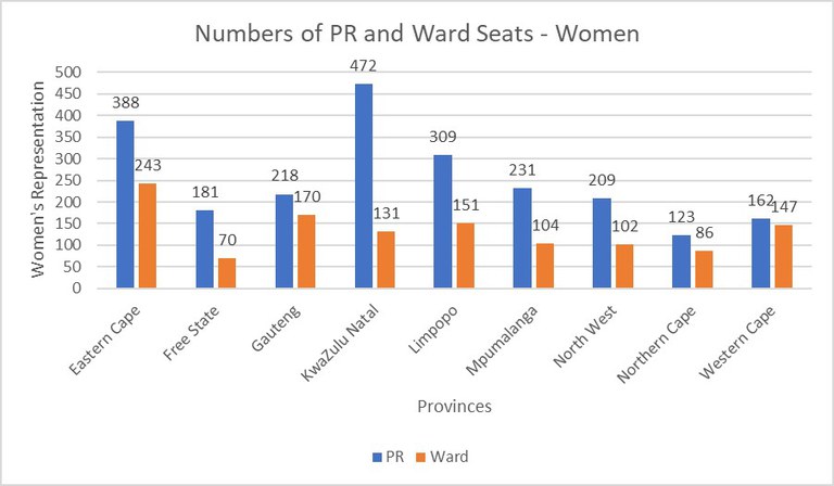 Picture of graph.jpg