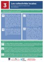 FICHE D'INFORMATION N°3: Les collectivités locales : Facteurs et raisons en faveur de la décentralisation