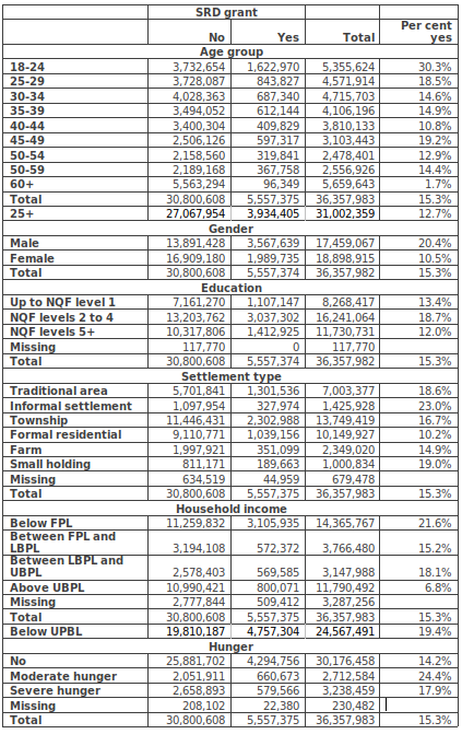 annexure1table_brief5.png