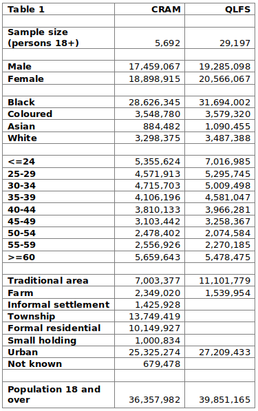 table1_brief5.png