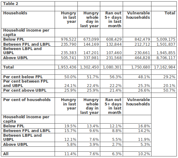 table2_brief4.png