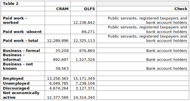 table2_brief5.png