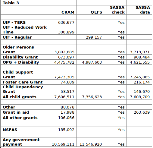 table3_brief5.png