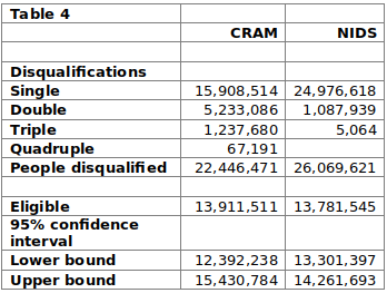 table4_brief5.png