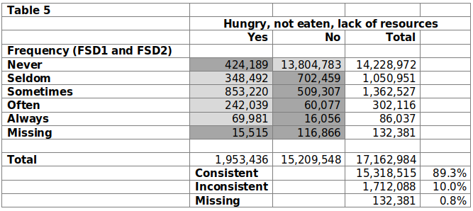 table5.png