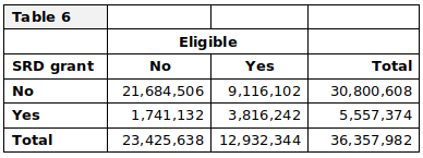 table6_brief5.png