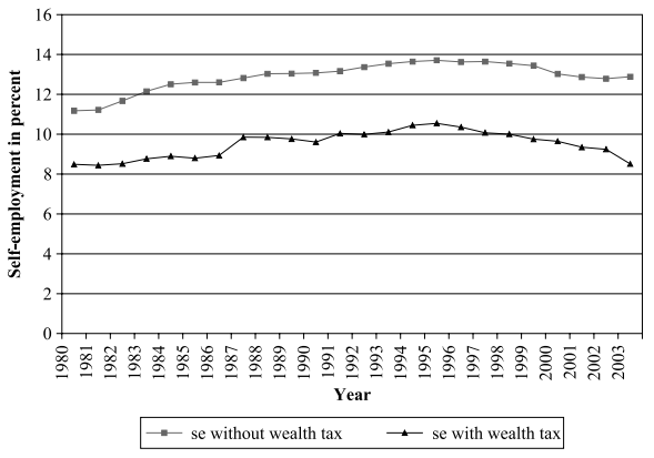 wealth3-040418.png